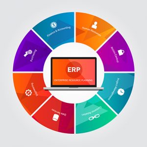 ERP v minulosti a dnes